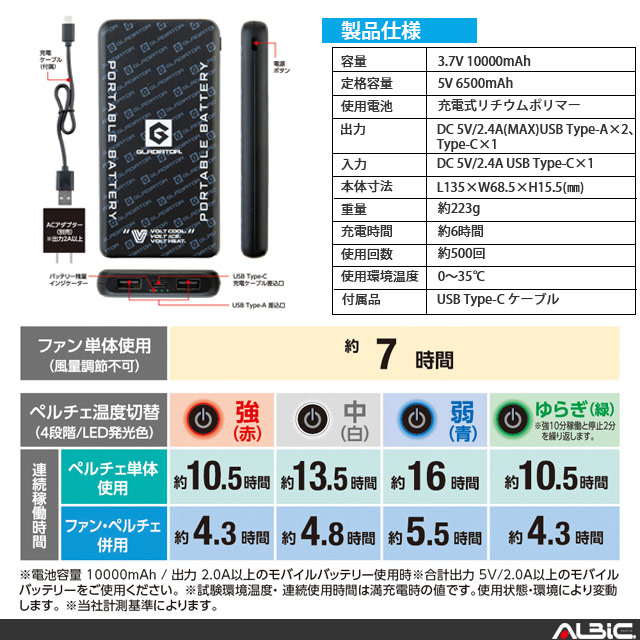 GB852 �Хåƥ꡼ñ��