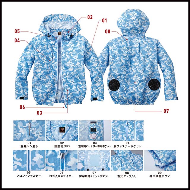��Ĵ�� 74170 �֥륾�� 25V �ե륻�å� SK25011