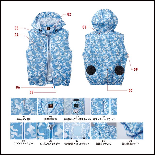 74190-HLBS25(25V)åȡ_٥+ե+Хåƥ꡼set(SK25011)_(Ĵ)