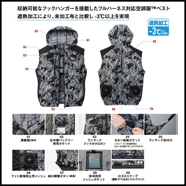 ��74200-HLBS(7.2V) ���åȡ�_�ե�ϡ��ͥ��б��٥���+�ե���+�Хåƥ꡼set_(��Ĵ��)