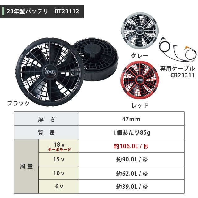 佪λ_XE98007-HLBS23(18V) åȡ_ɻߥ֥륾+ե+Хåƥ꡼23ǯset_(Ĵ)