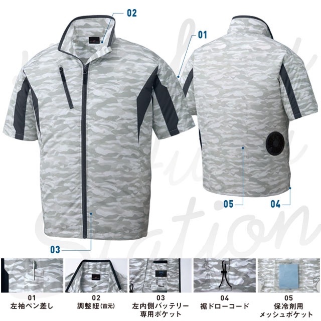 87070-HLBS(7.2V) åȡ_Ⱦµ֥륾+եܥХåƥ꡼set_(Ĵ)