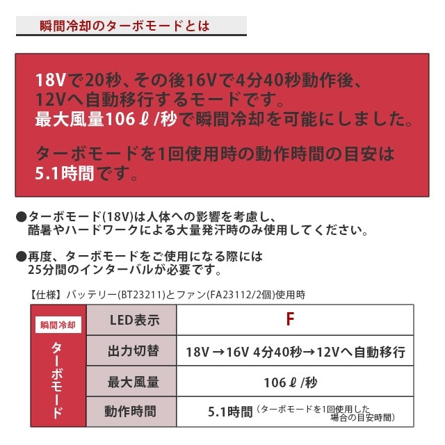 18Vб_BT23212 åȡ_緿Хåƥ꡼set(Ŵ)_(Ĵ)