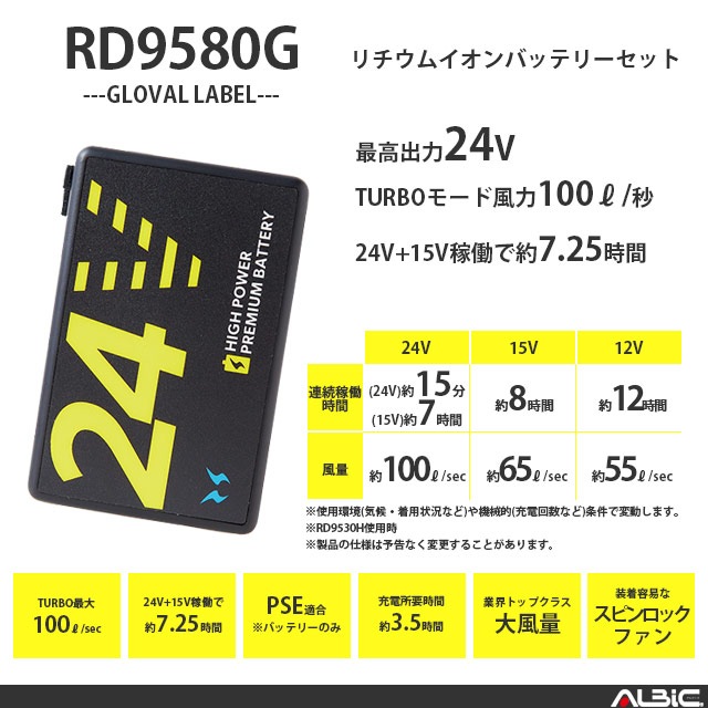 Хǥ24vб_GLBS25set ե륻åȡ_å(Хåƥ꡼RD9580Gե󡦽Ŵ֥)_(Ĵ)