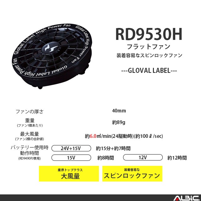 ��Ĵ������ 24V �ե�åȥե��� ����set(�����֥���)
