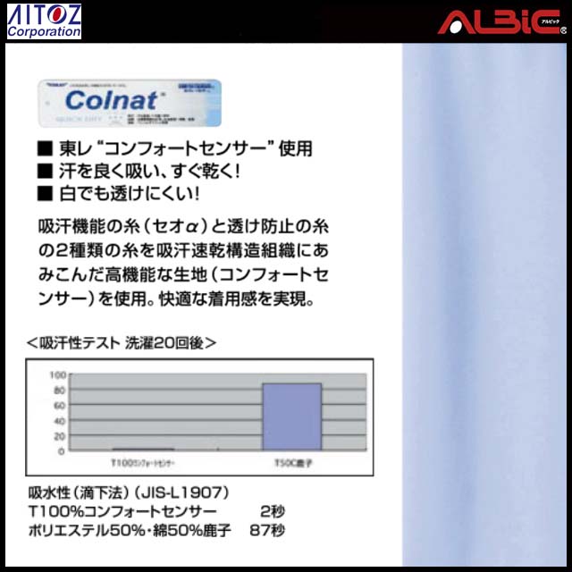 AIAZCL3000_Ⱦµåɥ饤åץ_