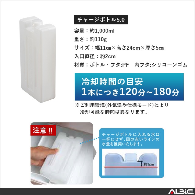 ��ˡ�ͤ��޸��� ������ ��������ڡ���ۥ������ޥ� PRO-X2 ����٥���(�ۡ�����)