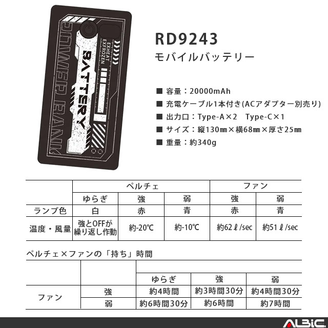 ��EF92590S �ե�set�ۥϥ��֥�å�Ⱦµ�֥륾��+�ڥ����2��+�ե���+�Хåƥ꡼set(EX FROZEN)