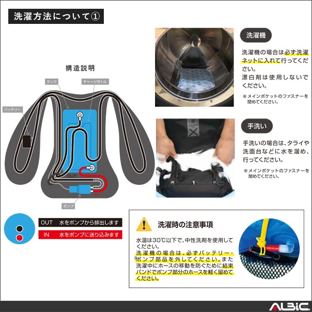 �������ޥ� PRO-X2 ����٥���(�ۡ�����)