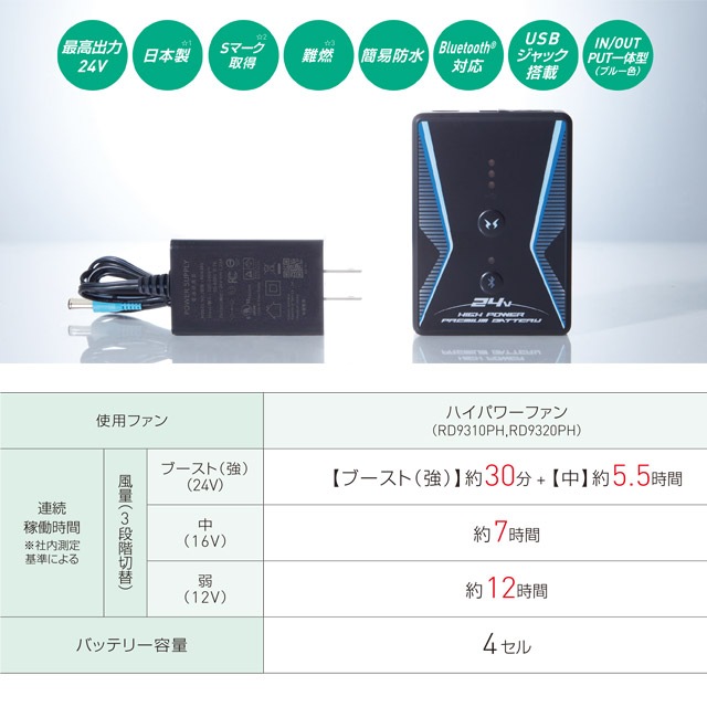佪λ_EBA5077-LBS25(24V) åȡ_֥륾+եХåƥ꡼2025ǯset_(Ĵ)