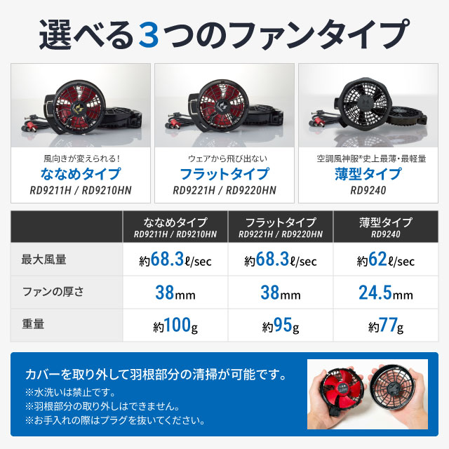 ��Ĵ������ ������ 12V����������set(�Хåƥ꡼+�ե���) bluetooth�б��ʤ� RD9293NJ