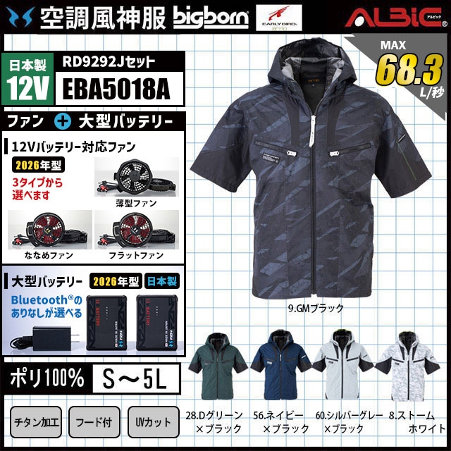 ��Ĵ������ EBA5018A Ⱦµ ������ 12V �ե륻�å� RD9292J / NJ