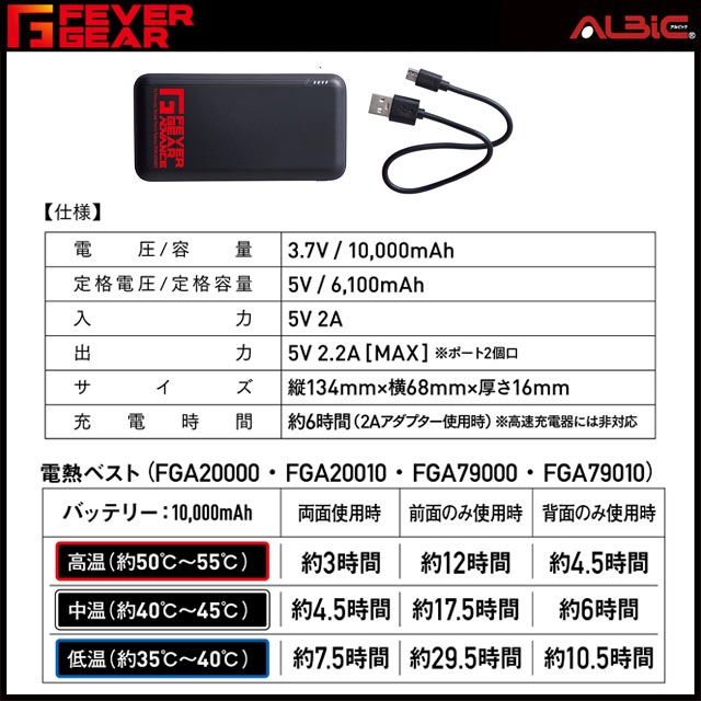 ��FGA79010-HB���åȡ���Ǯ�٥���(ȯǮ����¢)+�Хåƥ꡼set(����Ʋ)_��Ǯ��