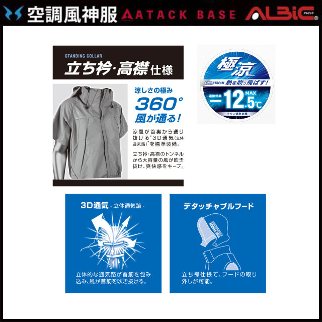 ��Ĵ������ 5545 Ⱦµ ������ 24V �ե륻�å� RD9690PJ / NJ