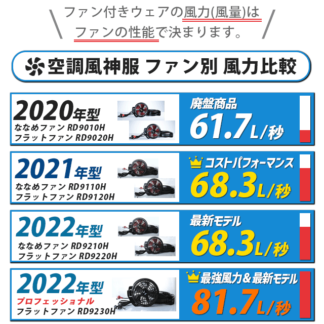 佪λ_EBA5077 ñΡ_֥륾_(Ĵ)