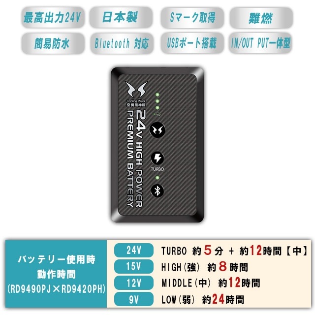 G1910-LBS24(24V) åȡ_ադȾµ֥륾+եܥХåƥ꡼2024ǯset_(Ĵ)