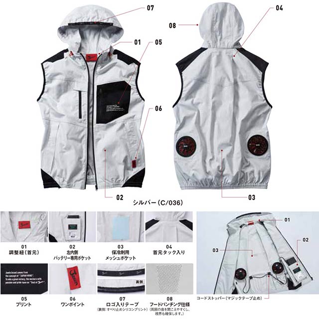 ��Ĵ�� 54110 �٥��� 7.2V �ե륻�å� LISUPER1