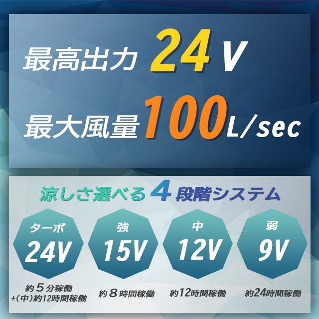 佪λ_KF92102-LBS24(24V) åȡ_100٥+եܥХåƥ꡼2024ǯset_(Ĵ_:KU92102)