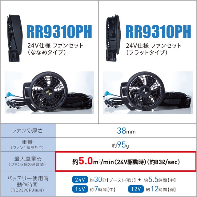 �����佪λ��_��KF91500-LBS25(24V) ���åȡ�__���ǧ-�֥륾�� +�ե�����������Хåƥ꡼2025ǯ��set_(��Ĵ������_��:KU91500)