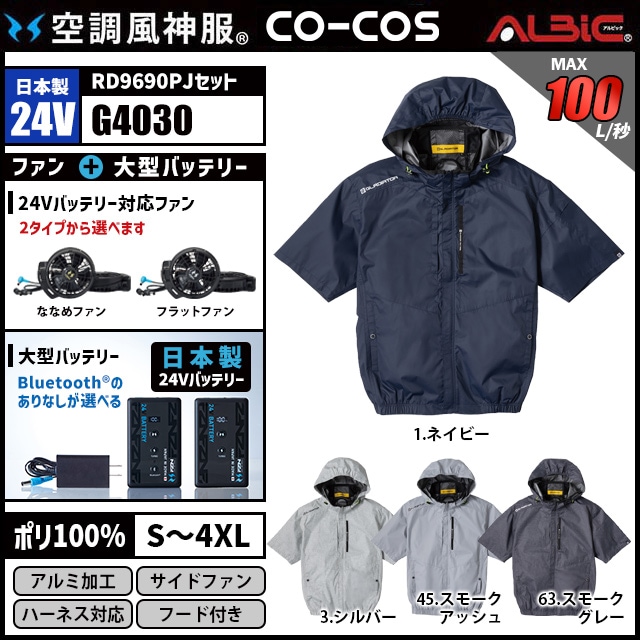 ��Ĵ������ G4030 Ⱦµ ������ 24V �ե륻�å� RD9690PJ / NJ