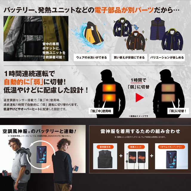 ��BO31950-HB���åȡ�_��Ǯ�٥���+ȯǮ��(RD9570)+�Хåƥ꡼(RD9580G)set_(�����)_��Ǯ��