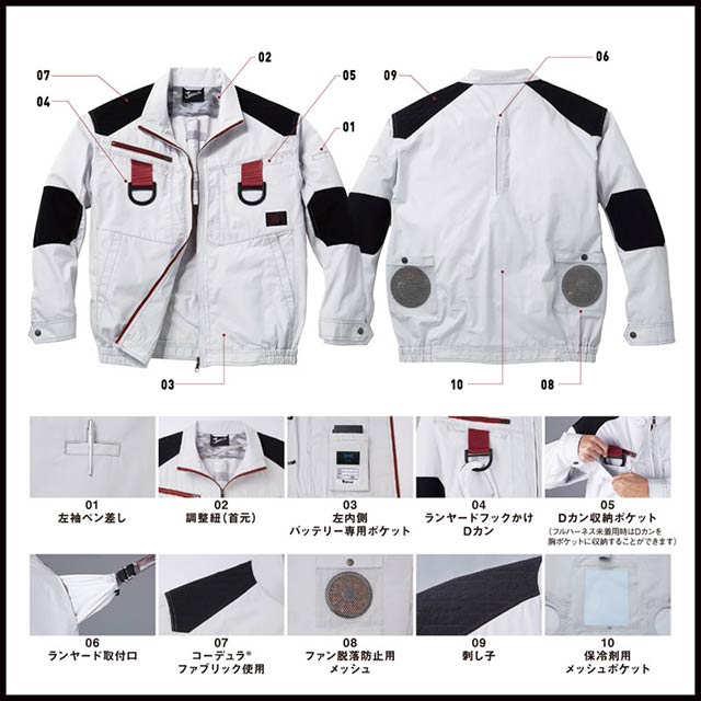 ��Ĵ�� 54100 �֥륾�� 18V �ե륻�å� SK23011