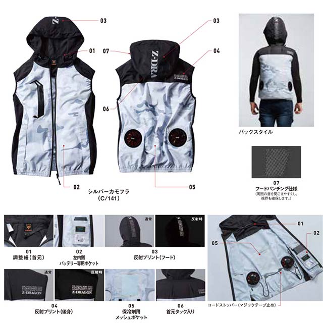 ��Ĵ�� 74230 �٥��� 18V �ե륻�å� SK23011