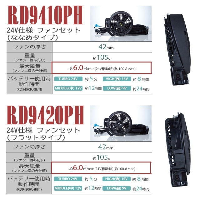 佪λ_G7719-LBS24(24V) åȡ_ադ٥+եܥХåƥ꡼2024ǯset_(Ĵ)