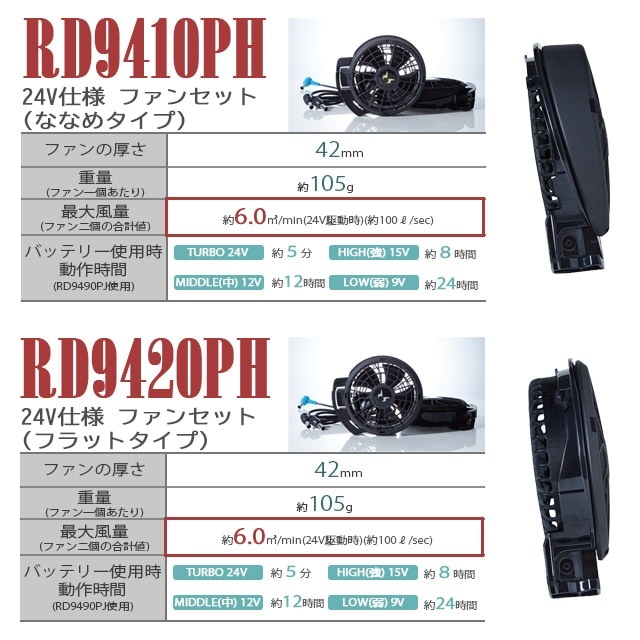 G7719-LBS24(24V) åȡ_ադ٥+եܥХåƥ꡼2024ǯset_(Ĵ)