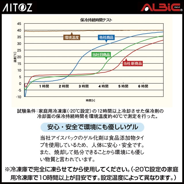 ��AZ865948ñ�Ρ�_�������٥��� �����4����_(��Ĵ��)