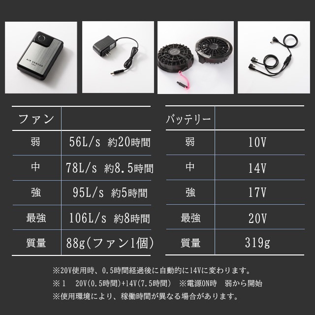 20Vб_KBS250set ե륻åȡ_å(Хåƥ꡼KS254ե󡦥֥롦Ŵ)_(󥵡)