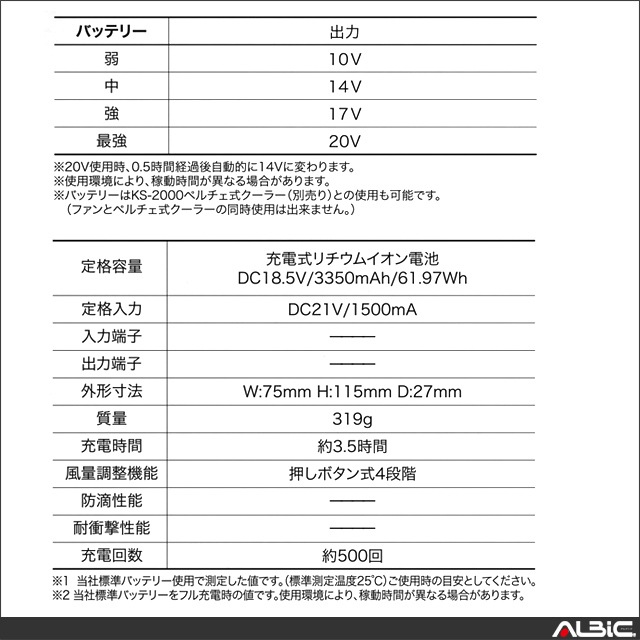 20Vб_KBS250set ե륻åȡ_å(Хåƥ꡼KS254ե󡦥֥롦Ŵ)_(󥵡)