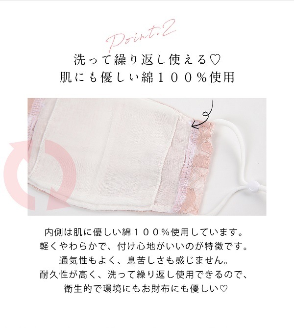 【在庫処分50%OFFセール】【ネコポス送料無料】【即日発送】オリジナルマスク/立体型レース柄5個入り2タイプ【Malymoon/マリームーン】【mask-lace3d】