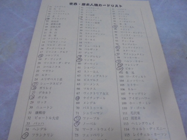 H0342 C3 しちだ 七田式 世界 歴史人物カード 1枚 フラッシュカード 1枚欠品 幼児教育教材 教科別 媒体別 年齢別 理科 社会教材 中古幼児英語教材のリサイクルショップママのガレージ