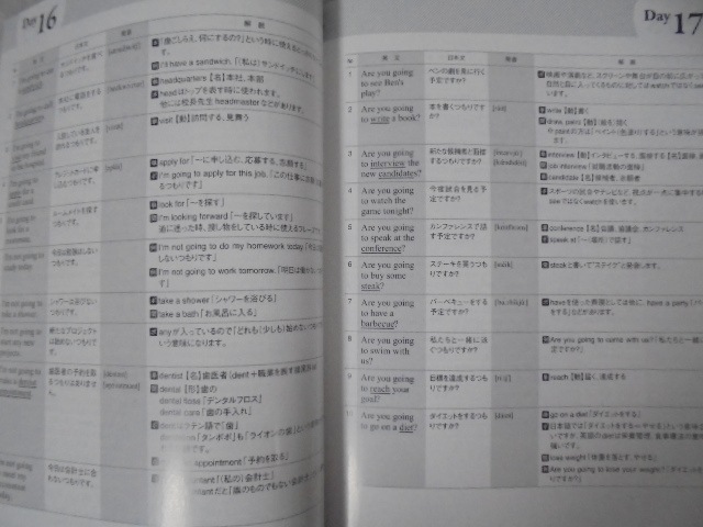 七田式 7English DVDセット