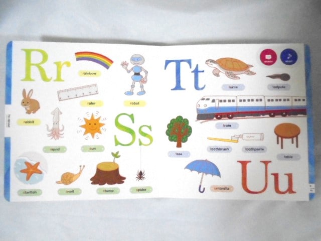 ワールドワイドキッズ ベネッセ 最新版フォニックスセット phonics