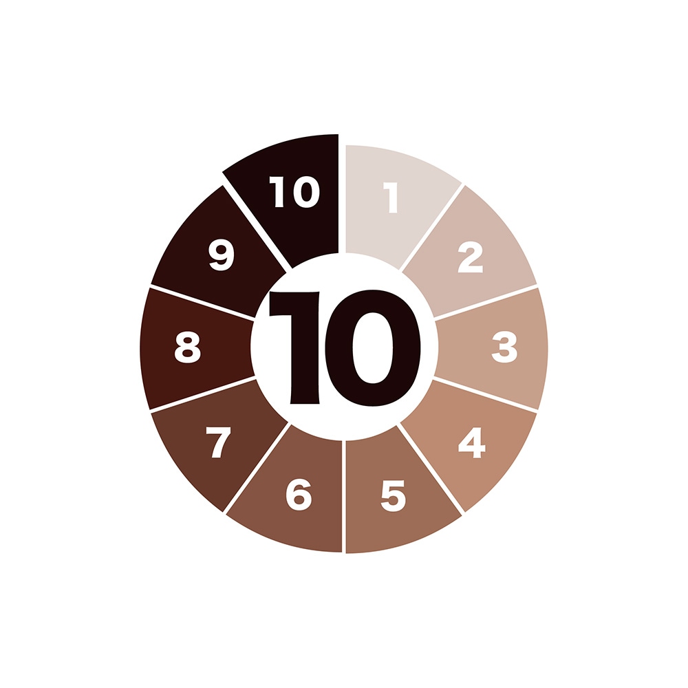 極深シリーズ ヨルブレンド 150g