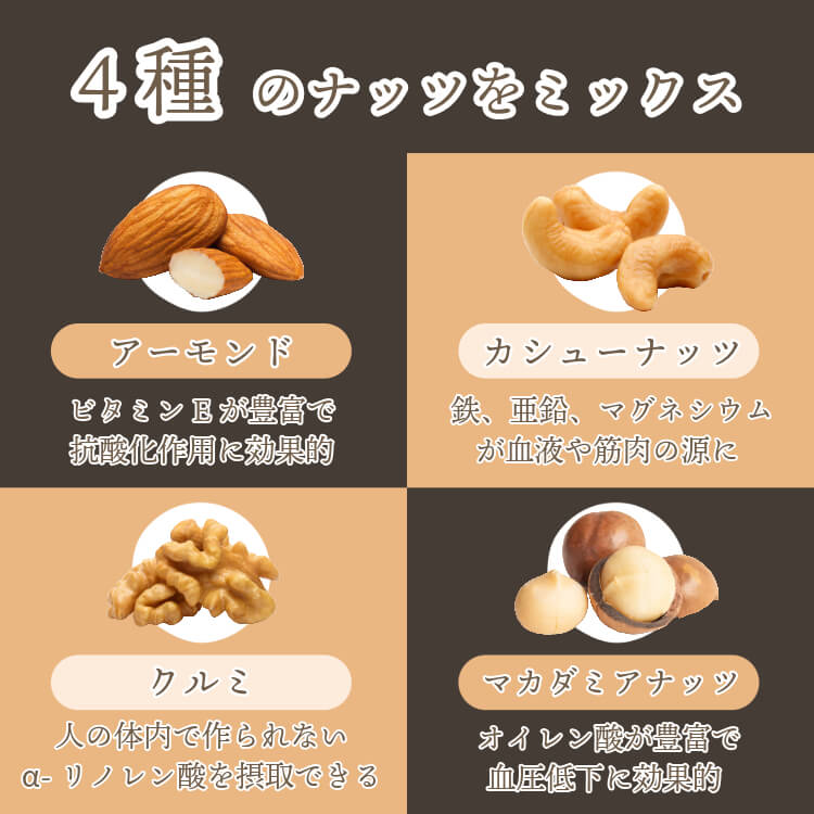 香り高い風味が魅力 ~黒トリュフ塩ミックスナッツ~