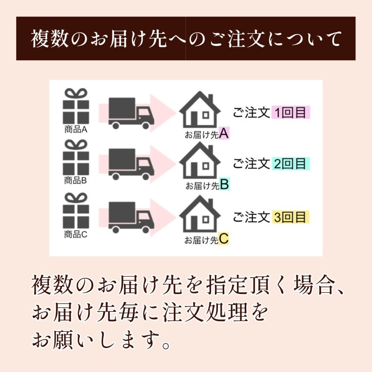 想いを込めた六つの味 ~六つの心（冬春）~
