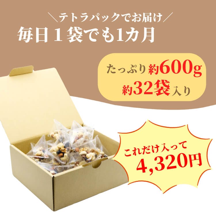 栄養たっぷりのナッツBOX（デイリーナッツBOX）｜ミックスナッツ
