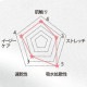 ケーシー 白衣 ジャケット 1010CR FOLK フォーク 医療 治療 メンズ 男性用 半袖 医師 医者 看護師 ナース 医学生 医療用 作業療法 上衣 医務衣 診察衣 ストレッチ 伸びる 制菌 人気 かっこいい おしゃれ おすすめ