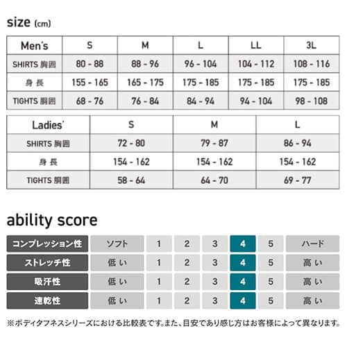 【メール便対応】レディース インナー コンプレッション スクラブ アンダーシャツ 長袖 クルーネックシャツ JW-653 女性用 全面消臭 接触冷感 夏用 涼しい 快適 吸汗 速乾 UVカット 医療 医者 医師 看護師 ナース 病院 おしゃれ かっこいい クリニック スポーツ ジム トレー