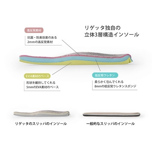 ありがとう【ナダル】2023 怪我のリハビリ中ナダル 試合用シューズ 25cm リゲッタ ナースサンダル ナースシューズ 医療 クロスベルト