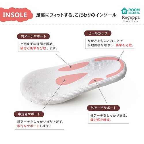 リゲッパハルナッツ ナースサンダル ナースシューズ オフィスサンダル つっかけ レディース 女性用 メンズ 男性用 リゲッタ Re:getA CHR-003 歩きやすい 疲れない 痛くない 履きやすい 人気 きれいめ 軽量 柔らかい おしゃれ かわいい 可愛い かっこいい
