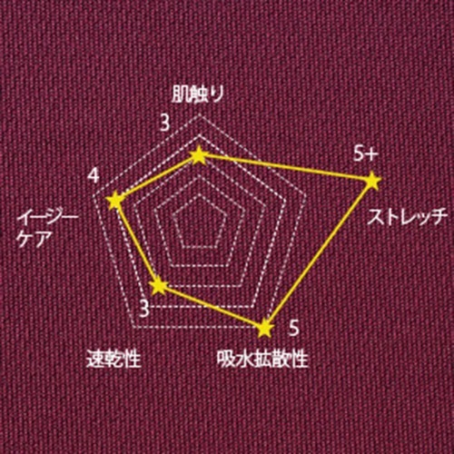 検診衣 FOLK フォーク 7035SK プルオーバー型前開きタイプ 病衣 入院着 患者衣 患者着 上衣 ユニセックス 男女兼用 じんべい 甚平 パジャマ 検査 検診 健康診断 入院 患者 院内着 病院 介護 七分袖 おしゃれ かわいい 可愛い かっこいい