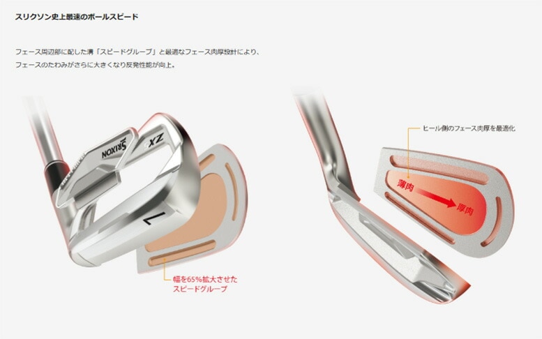 SRIXON  ZX5 Mk2 アイアン（5-P）６本セット2022年モデル 日本モデル MODUS3 TOUR105 DST シャフト スリクソン ZX-5 Mk2 アイアンセット 日本正規品