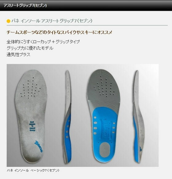 バネ　【Bane】バランス　インソール　アスリート7　グリップBALANCE　INSOLE