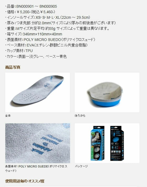 バネ　【Bane】バランス　インソール　アスリート7　グリップBALANCE　INSOLE