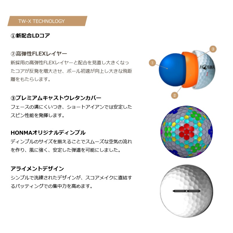 【在庫あり・即納】HONMA ホンマ 2024 TW-X Ball 1ダース（12個入り） TW-X ボール ゴルフボール 日本正規品【BT2402】