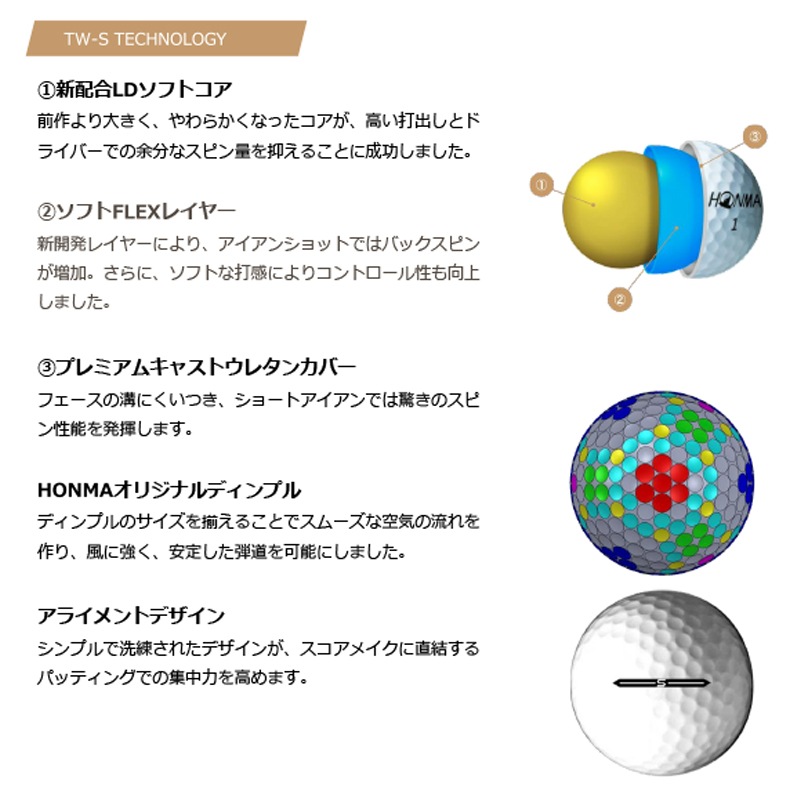 【在庫あり・即納】HONMA ホンマ 2024 TW-S Ball 2ダースセット（12個入りｘ2） TW-S ボール ゴルフボール 日本正規品【BT2403】